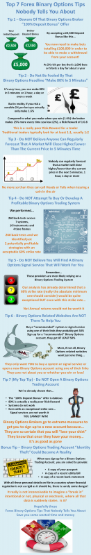 Forex-Binary-Options-Tips-Infographic.png