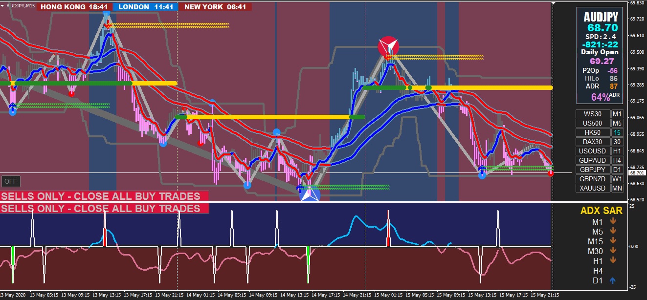 Enhance Your Forex Data And Your Trading Earnings Now 1