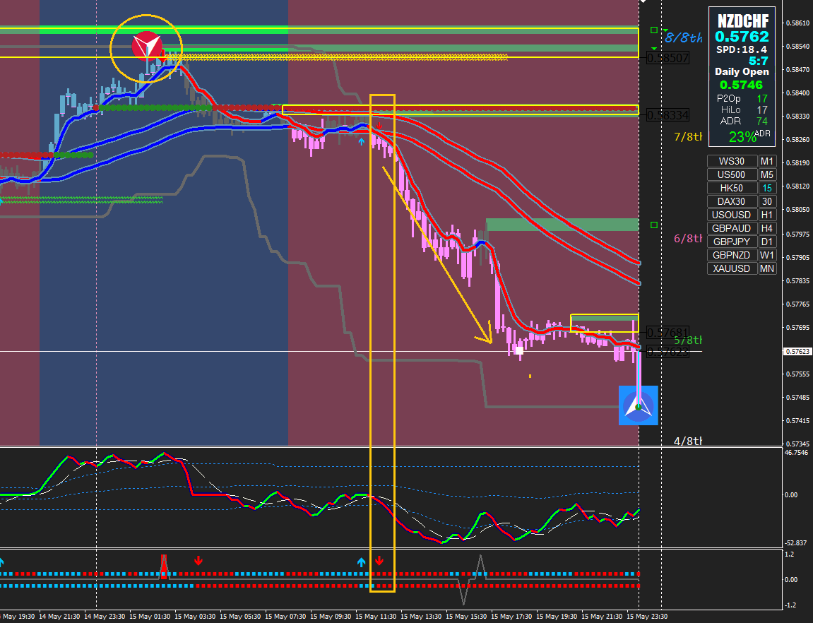 XARD - Simple Trend Following Trading System - Page 241