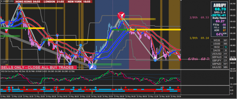 audjpy.png