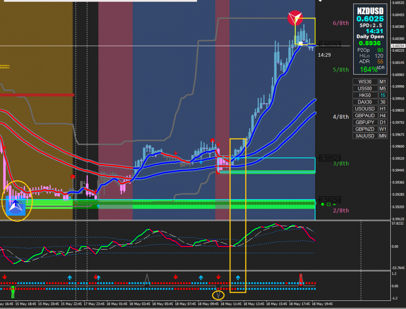[NZDUSD,M15].png