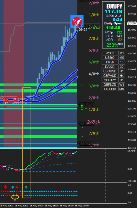 [EURJPY,M15].png