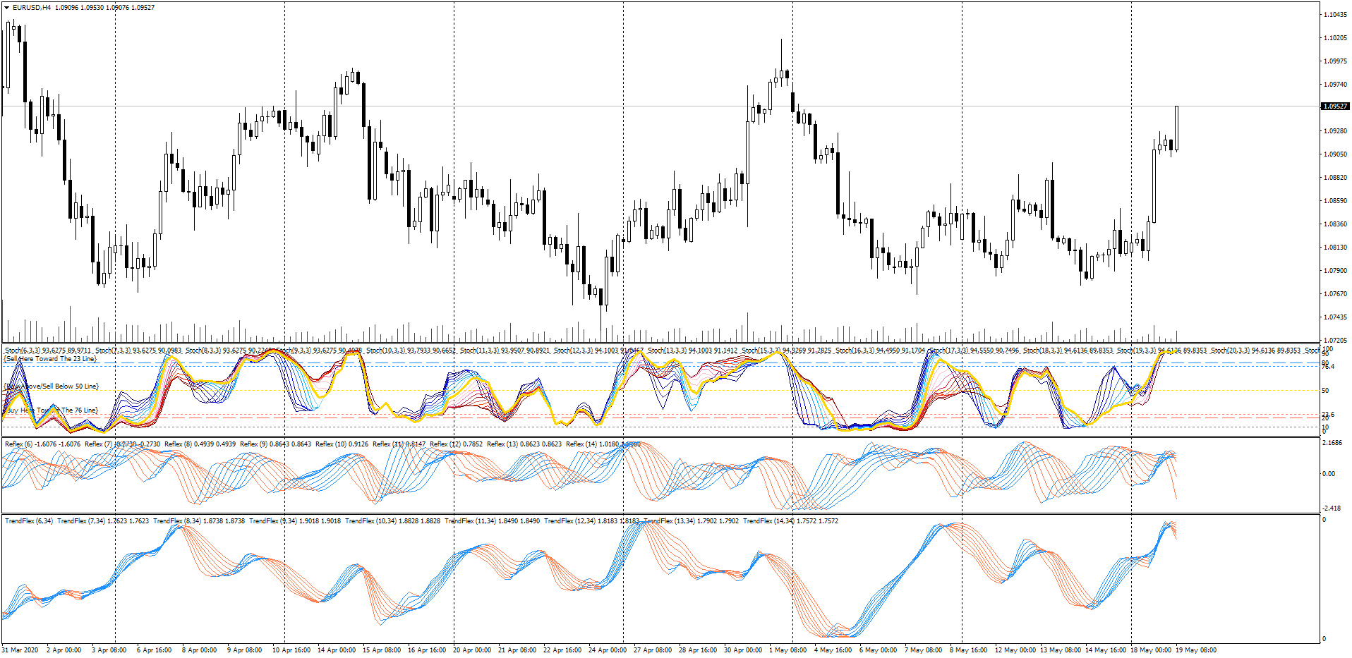 Forex-Station's Daily Download Thread - Page 91