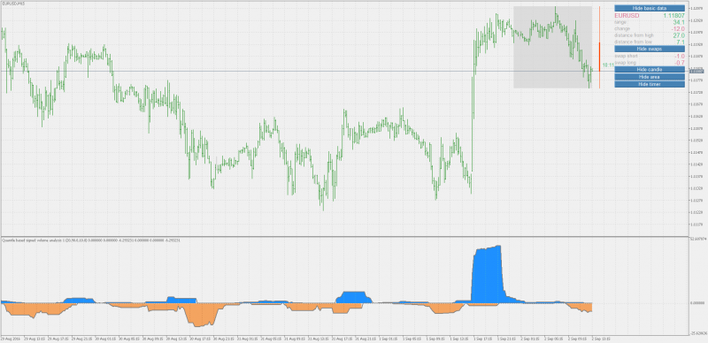 quantile_based_volume.png