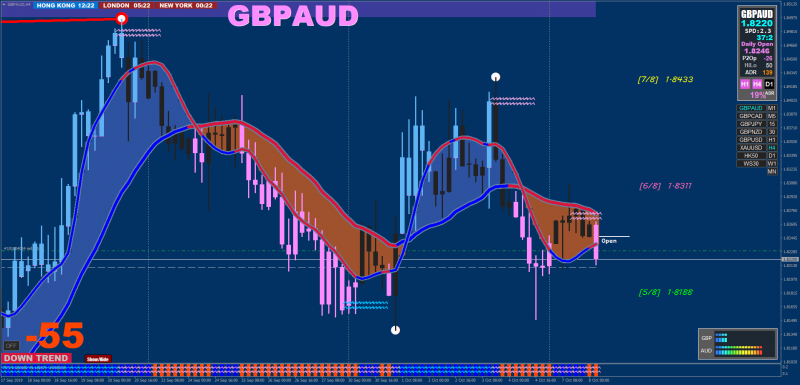 xard-demo-gbpaud-h4-go-markets-pty-3.png