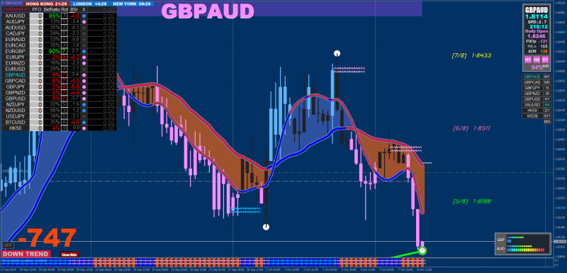 xard-demo-gbpaud-h4-go-markets-pty.png