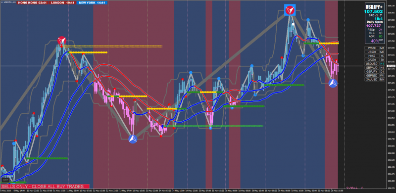 USDJPY+H1.png