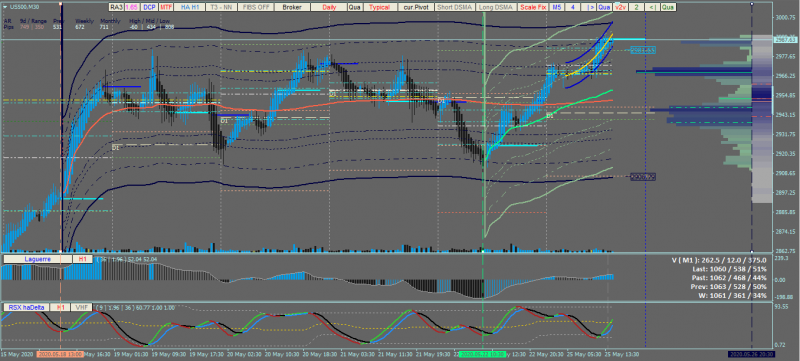 SPX500.png