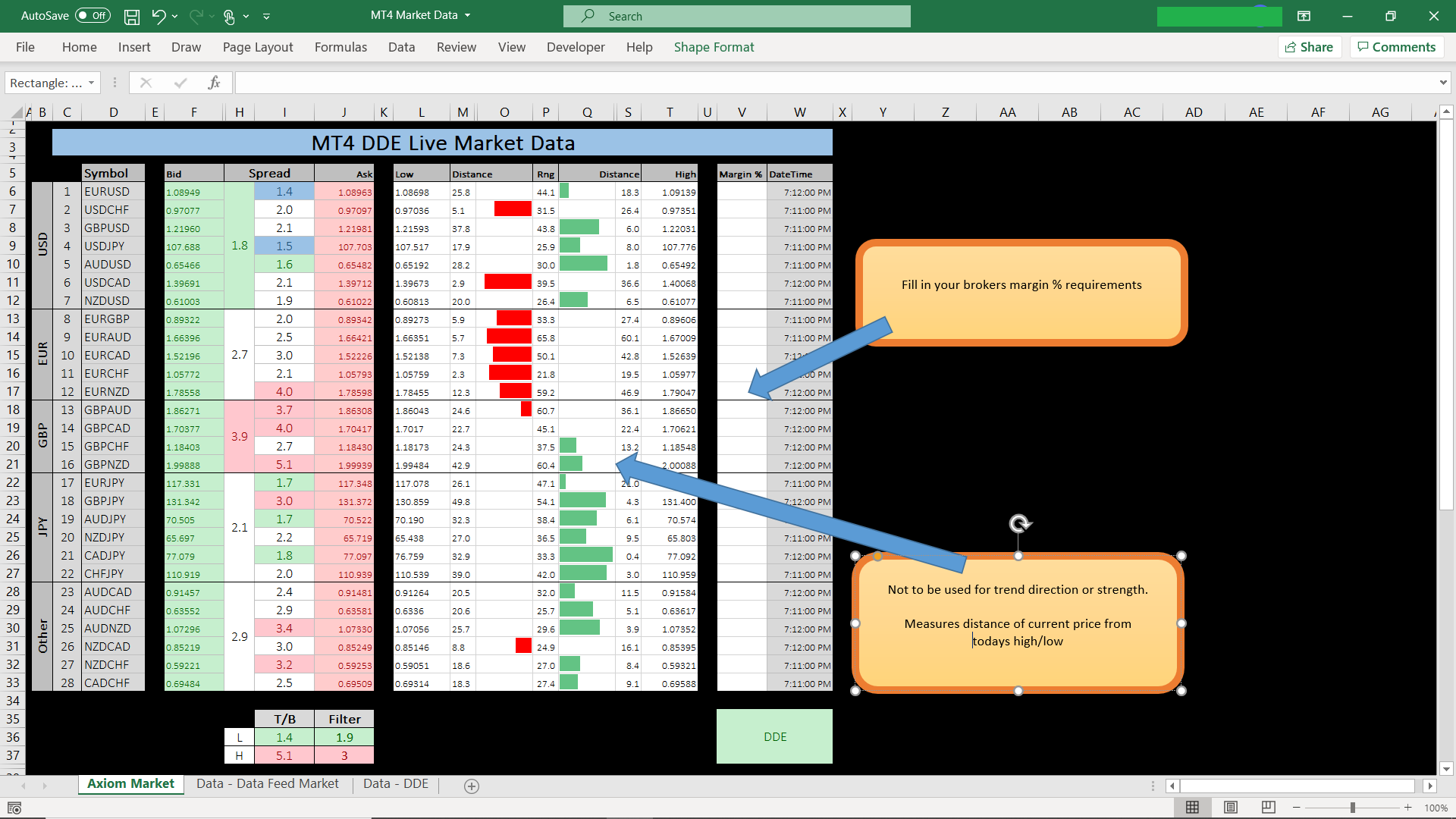 Live forex spreadsheet forex by 1000 percent