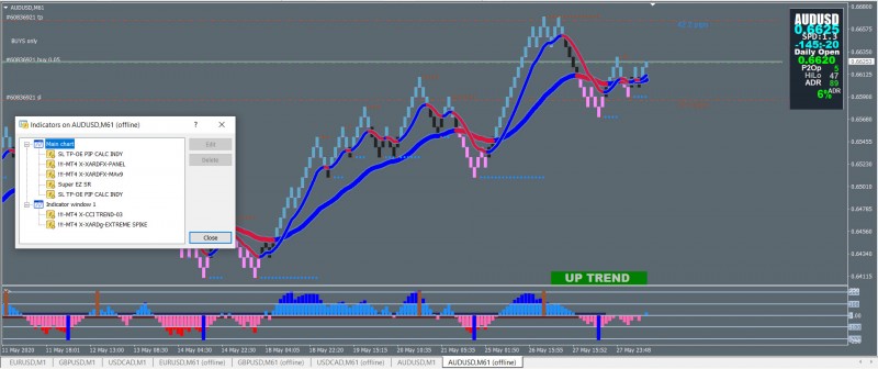 audusd renko.jpg