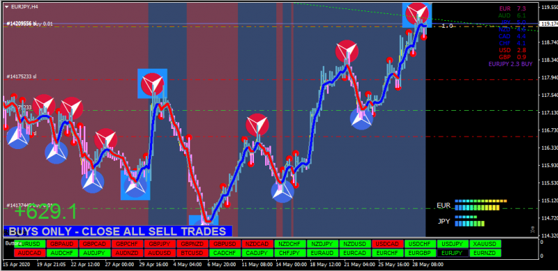 EURJPY.PNG