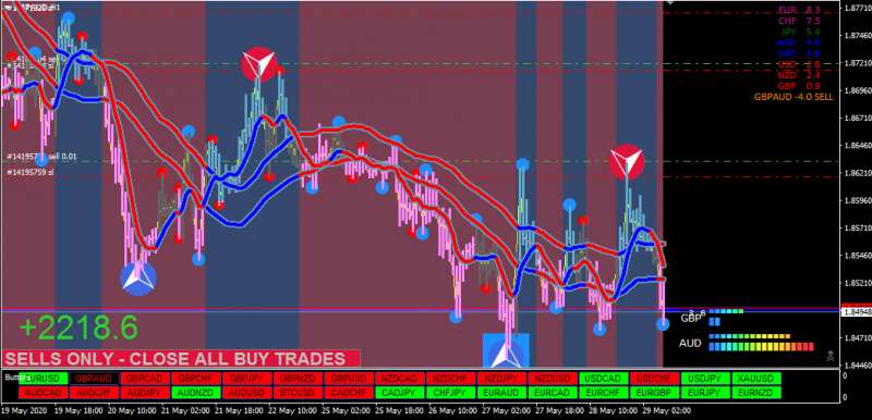 GBPAUD.PNG