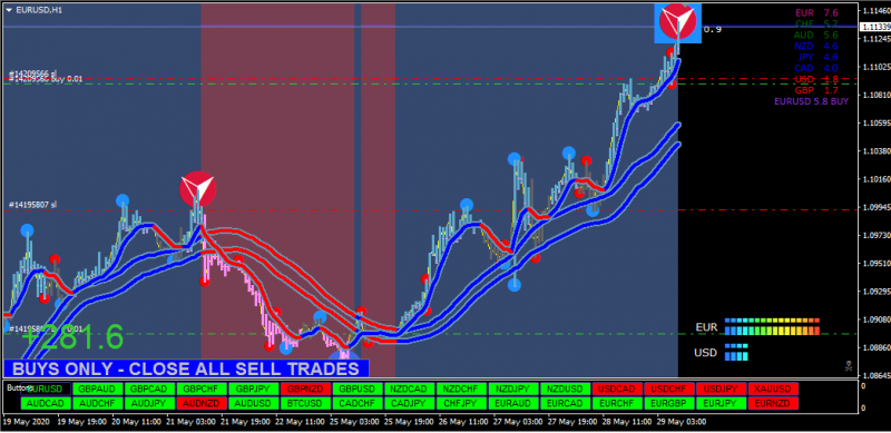 EURUSD.PNG