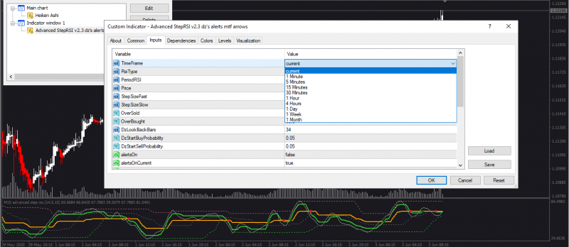 Advanced StepRSI v2.3 dz's alerts mtf arrows.png