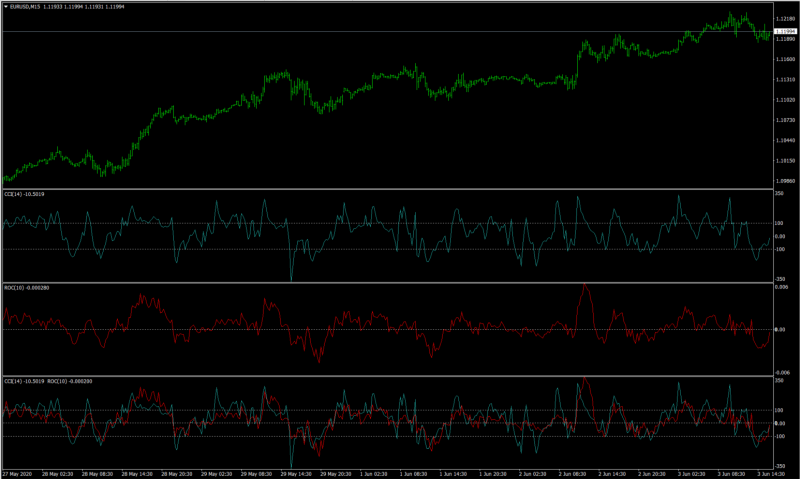 2020-06-03 21_18_29-EURUSD,M15.png