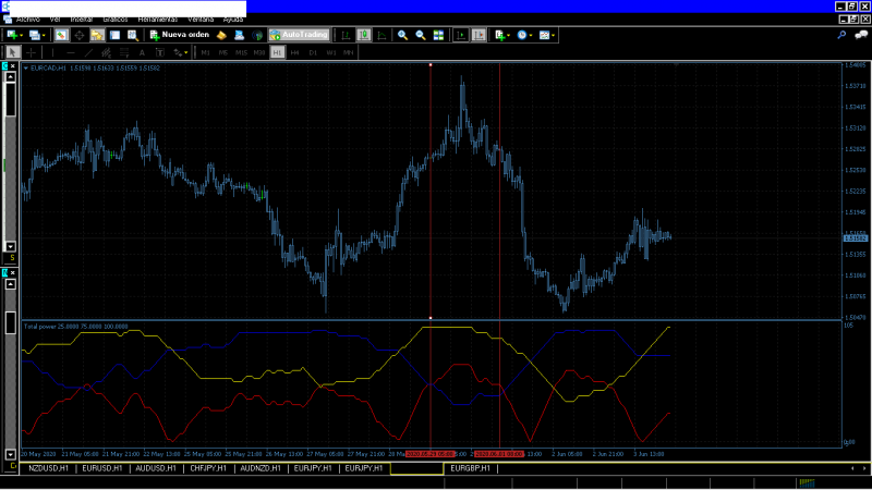 EURCAD.png