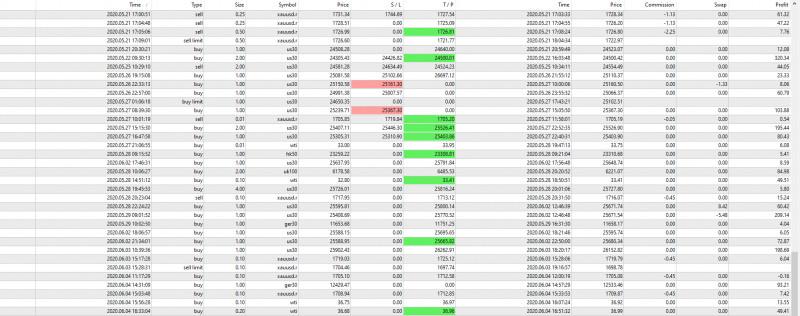 trades.png