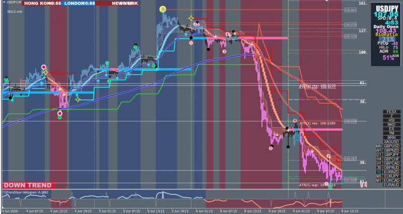 USDJPY.png