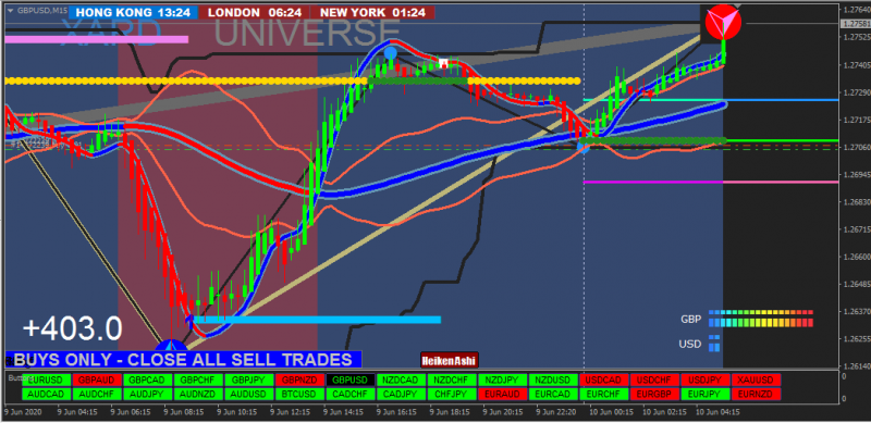 GBPUSD.PNG