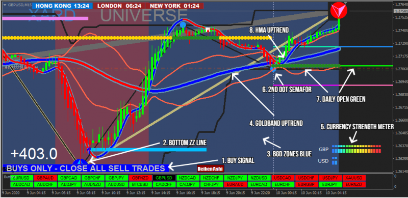 GBPUSD (2).png