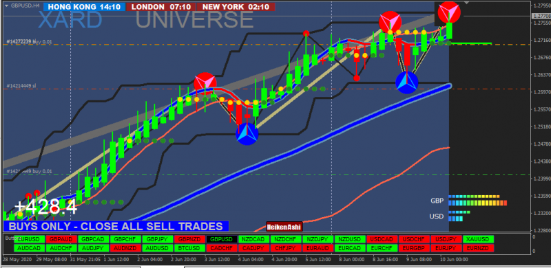 GBPUSD 3.png