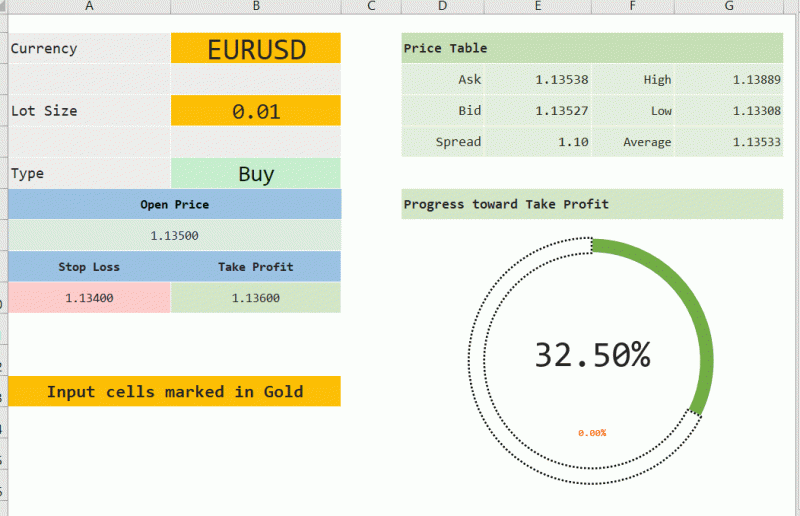 TradeTracker Profit.gif