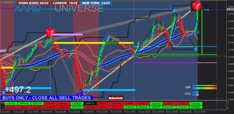 GBPUSD.gif