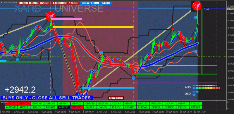 AUDUSD.gif