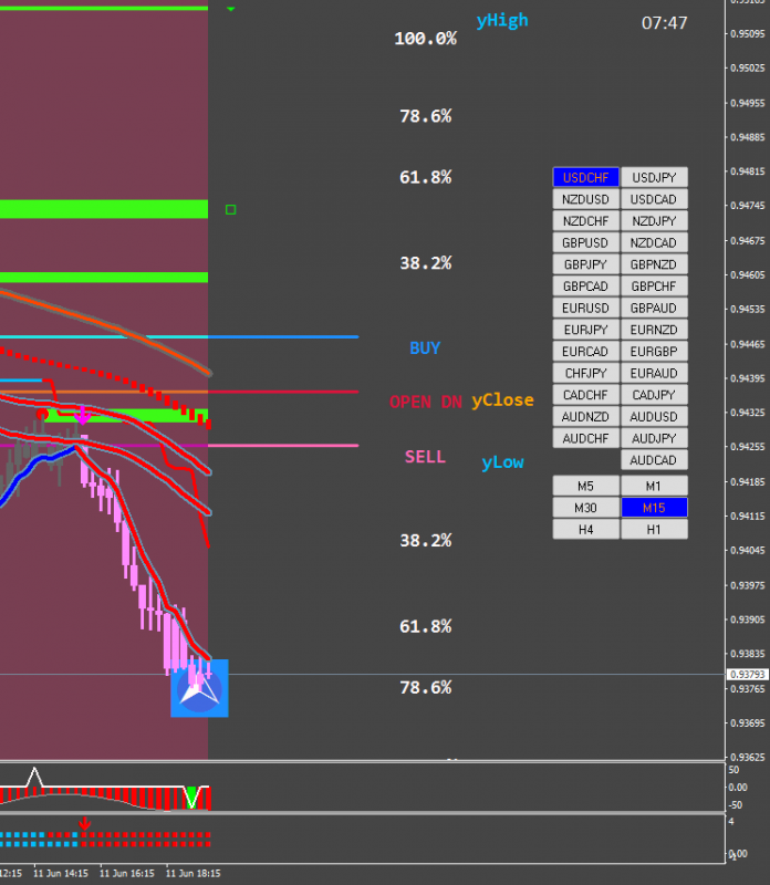 [USDCHF,M15].png