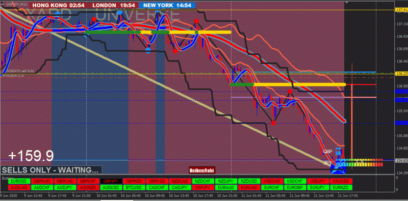 GBPJPY.gif