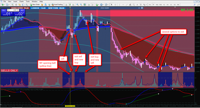 eur_usd_yesterday.png