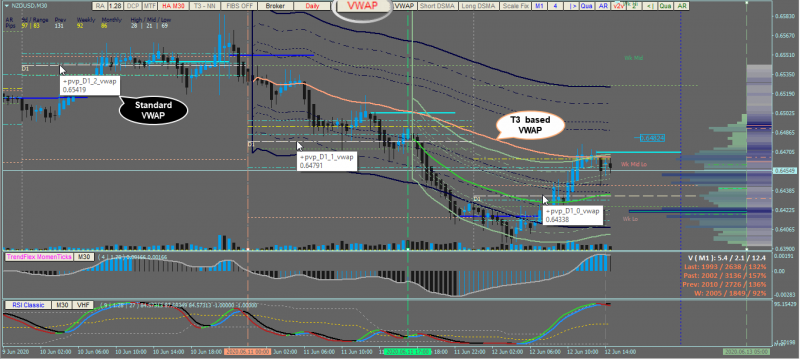 standard-VWAP.png