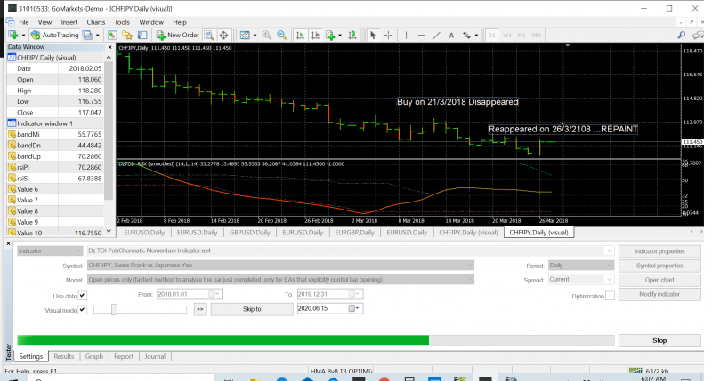 Dz TDI PolyCh CHFJPY Buy on 21032018  Repainted to 26032108.png