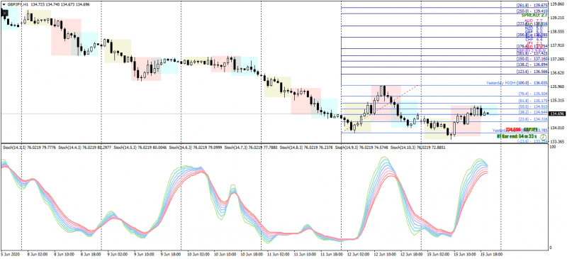 Stochastic Rainbow [SHK]2.png