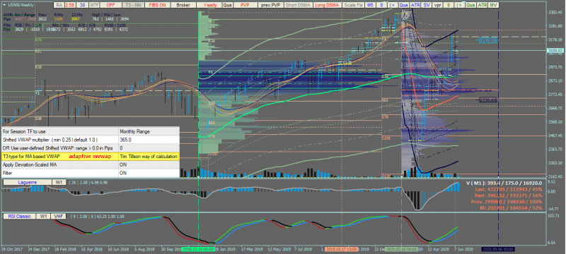 SP500.png