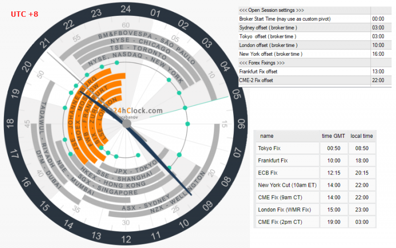 clock_market.png