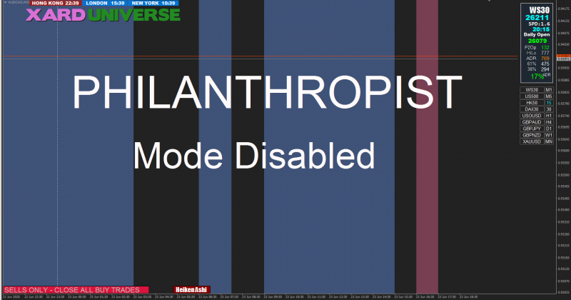 [AUDCAD,M15]Universe.png