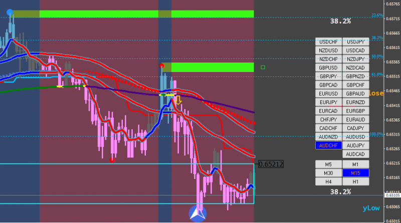 AUDCHF-30.png