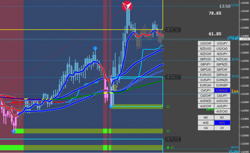 EURAUD-30.png