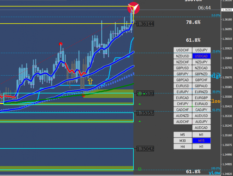 USDCAD-30.png