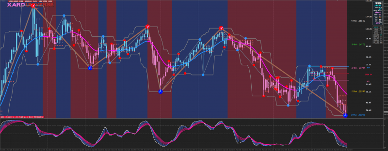 DIRECTIONAL TRADING bgd.png