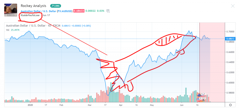 AUDUSD.png