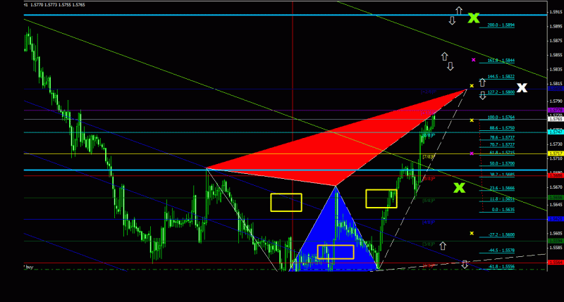 gbpcad_1h_022.gif