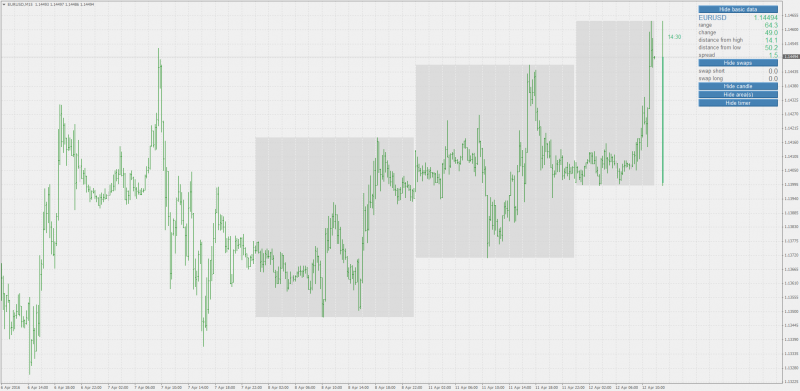 daily_data.png