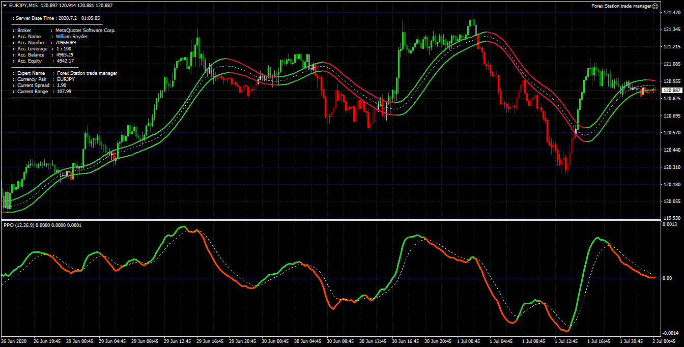 Mt4 Indicators With Alertssignals Page 315