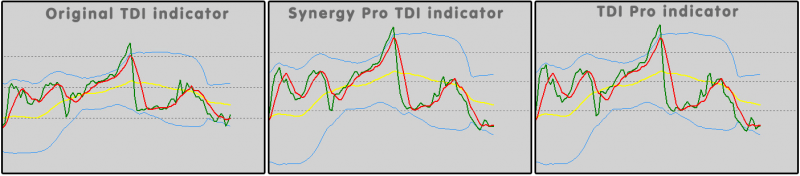 All_TDI_indicator_settings.png