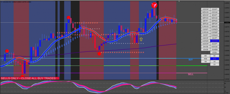 [AUDUSD,M15].png