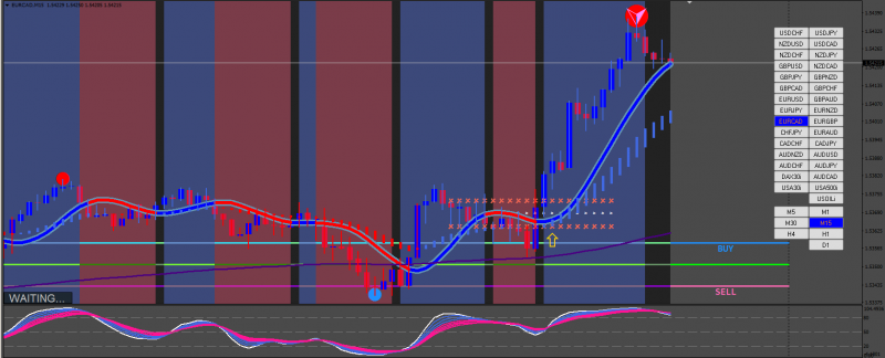 [EURCAD,M15].png