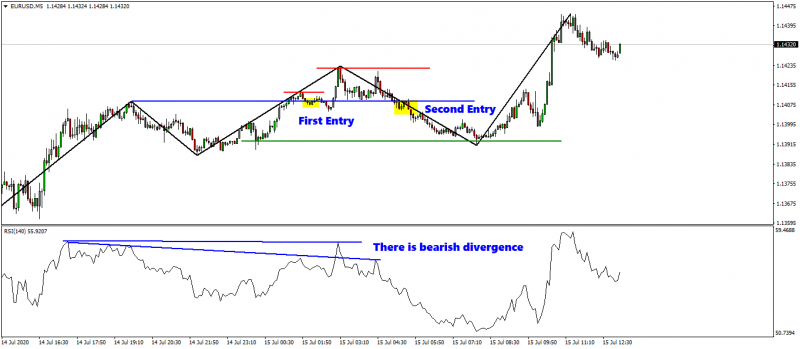 eurusd-m5_not_holy_grail.png