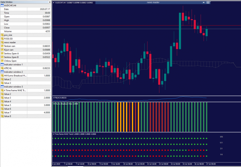 This is at 03:59 (1st 4hr candle)